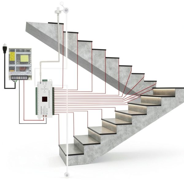 Motion-Activated LED Stair Lighting Kit RWOFNIA 48-inch 3000K 20-Step-6