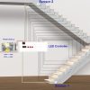 LED Stair Lights Motion Sensor AUTUNEER 20 Step 40in White 6000K-2