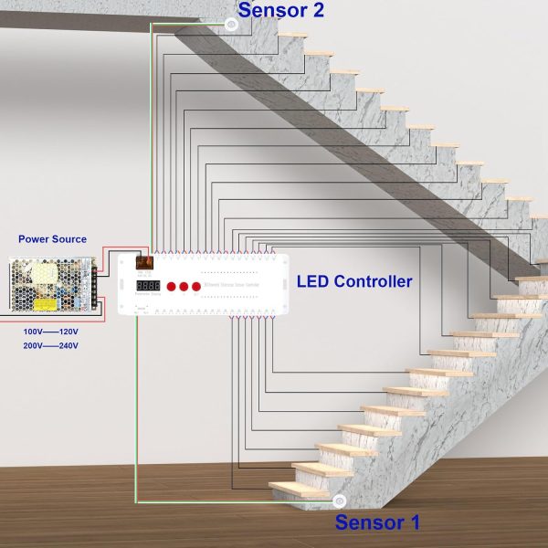 LED Stair Lights Motion Sensor AUTUNEER 20 Step 40in White 6000K-2
