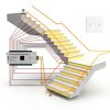 Motion Sensor LED Stair Controller MALIIGAZA 32-Channel PIR Lighting-7