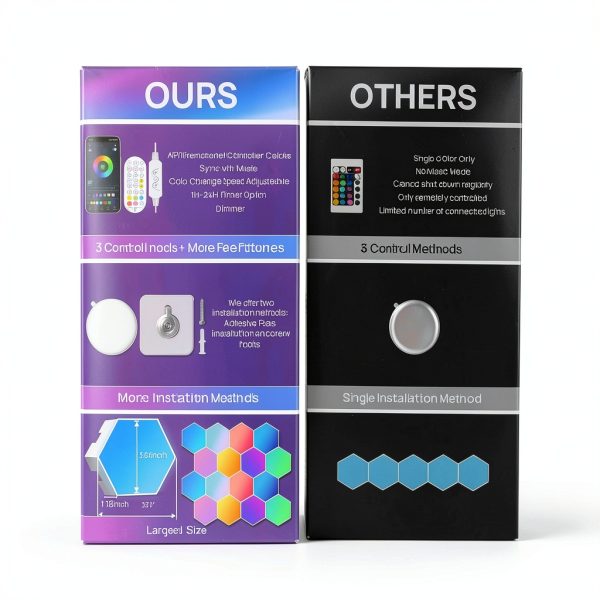 KORORO Hexagon LED Lights - 8 Pack Smart APP RGB Gaming Light with Remote Control & Music Sync Honeycomb Shape Hex Lights for Bedroom, Living Room Wall, Gaming Decor-5